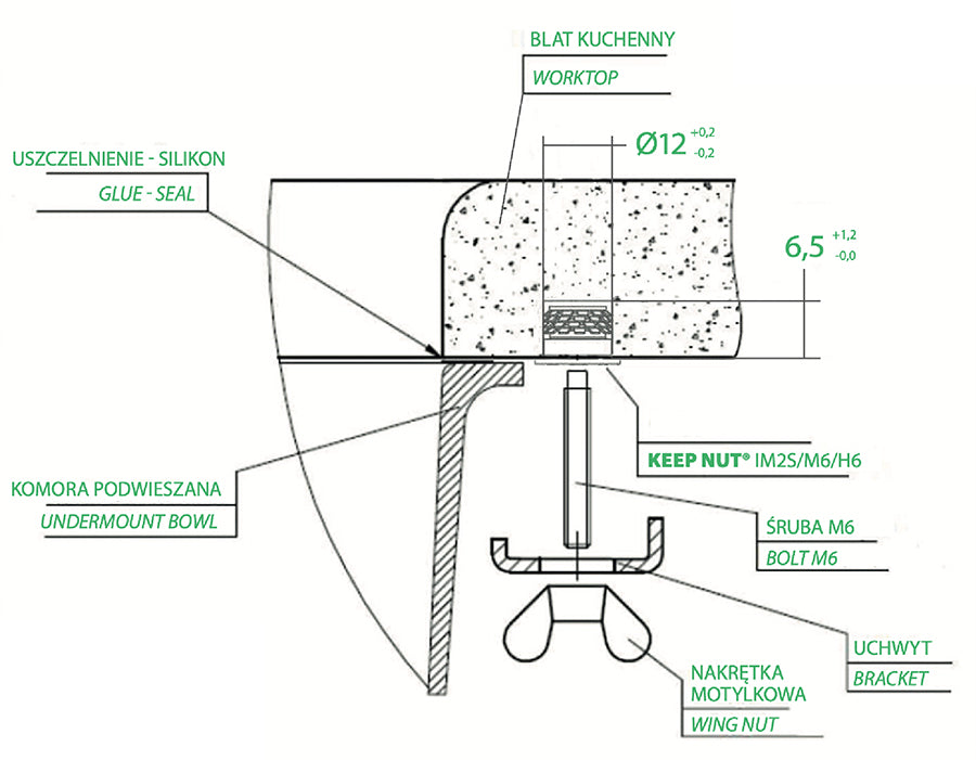 Zestaw 4 wkładek Quadron Keep-Nut z gwintem M6: do zaczepów do zlewozmywaków GRANITOWYCH podwieszanych - cienki blat