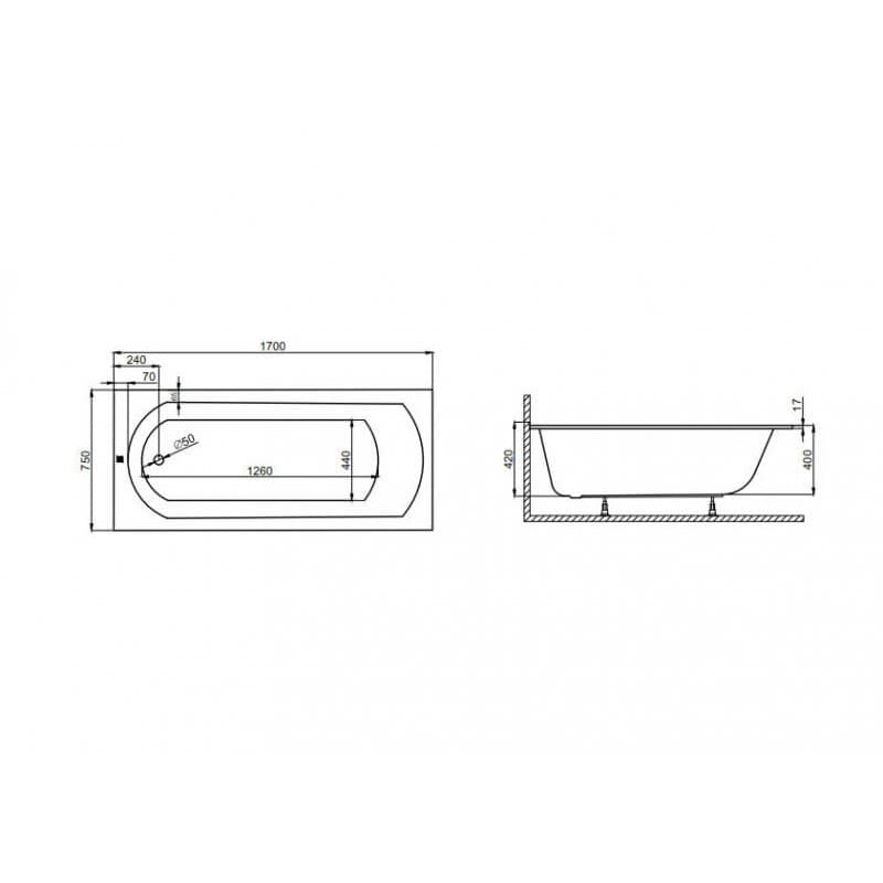 Wanna do zabudowy 170x75 CLASSIC Polimat